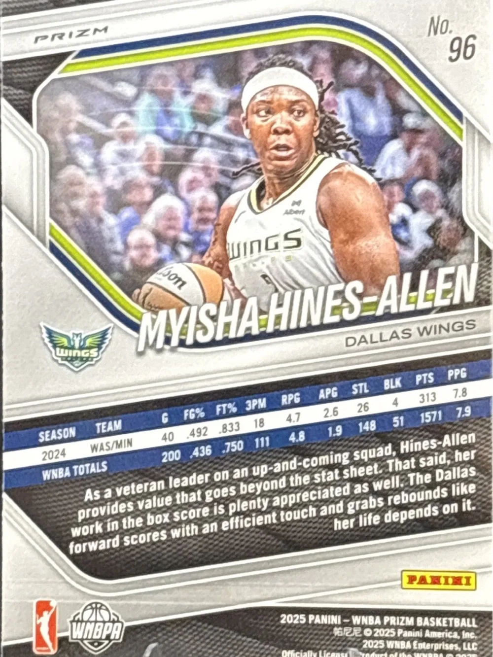Panini Prizm Dallas Wings Myisha Hines-Allen Basketball Trading Card